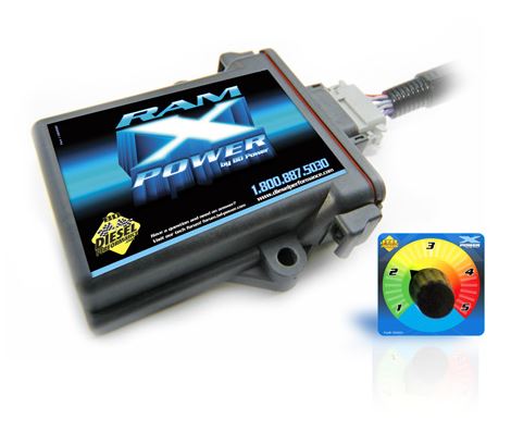 1054510 Bd Diesel Power Box Dge Ram 03-04 B701054510