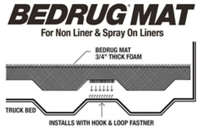BedRug 2020+ GM Silverado/Sierra 1500 8ft Bed Mat (Use w/Spray-In & Non-Lined Bed) bedBMC20LBS