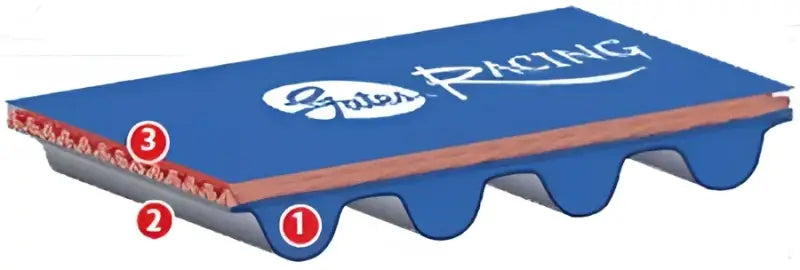 Gates 01-09 Volvo S60 / 98-00 S70 / 00-04 V40 / 98-10 V70 Timing Belt *SPECIAL ORDER* - T331RB gatt331rb